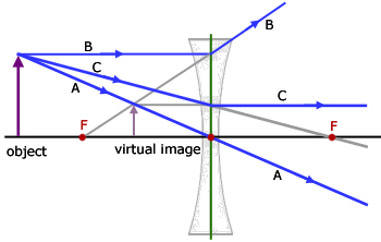 seo images