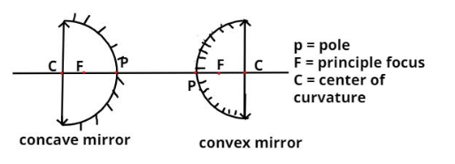 seo images