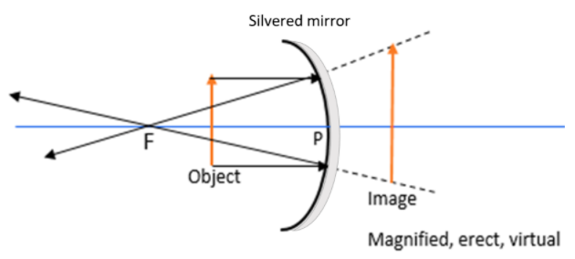 seo images