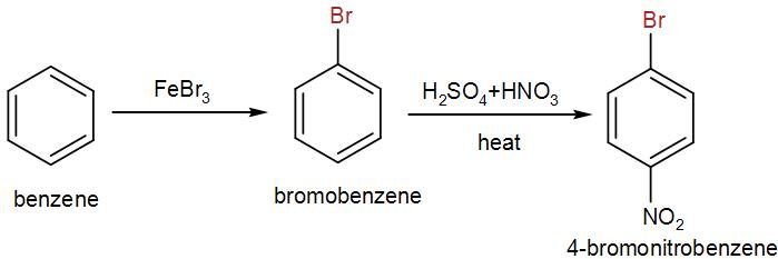 How Can The Following Conversions Be Carried Out Benzene Class 12 