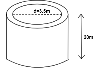 seo images