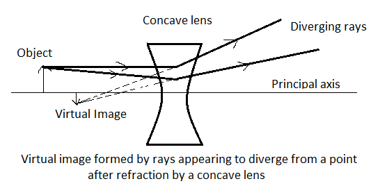 seo images