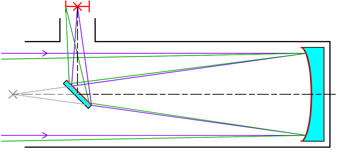 seo images