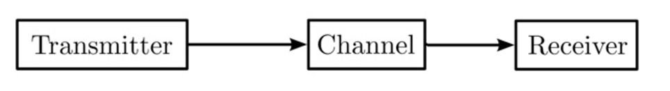 seo images