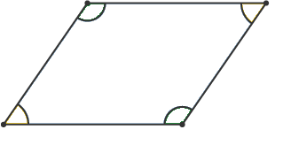 Give Three Examples Of Shapes With No Line Of Symm Class 10 Maths CBSE