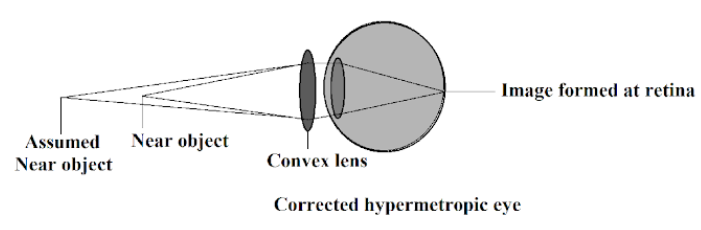 seo images