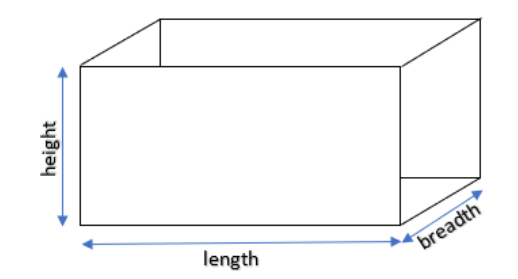 seo images