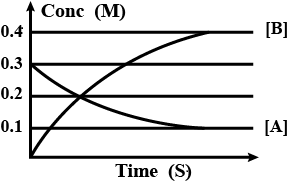seo images