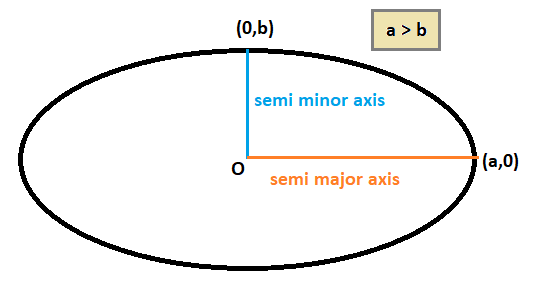 seo images