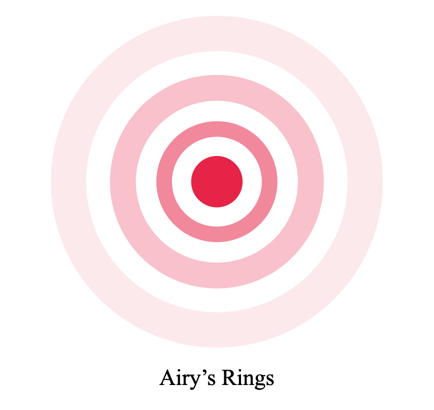 seo images