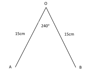 seo images