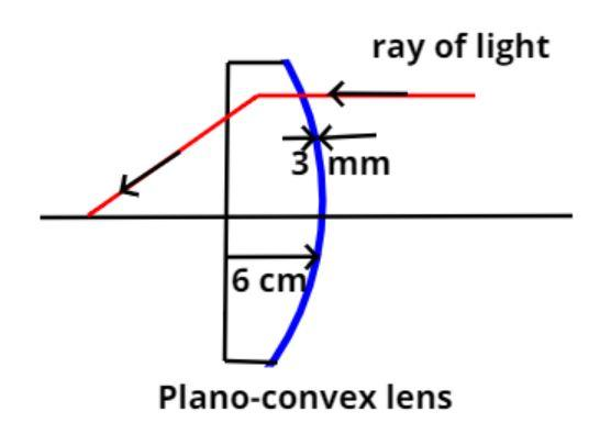 seo images