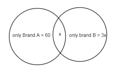 seo images