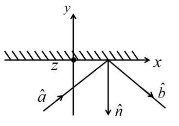 (d)