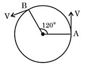 with constant speed π m s considering its motion from a to b the ...